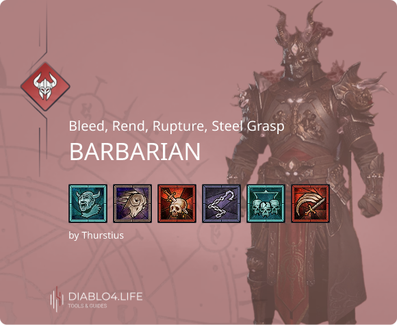 Bleed, Rend, Rupture, Steel Grasp